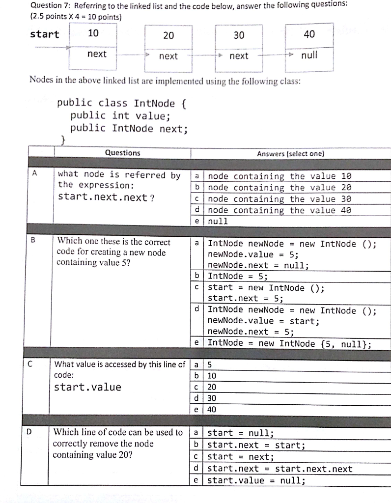  Referring to the linked list and the code below, answer the