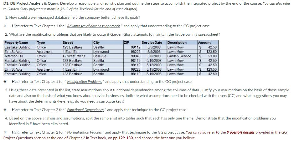  D1: DB Project Analysis & Query: Develop a reasonable and realistic