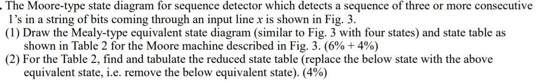  . The Moore-type state diagram for sequence detector which detects a