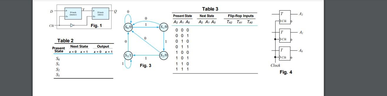 sequence of three or more consecutive l's in a string of bits