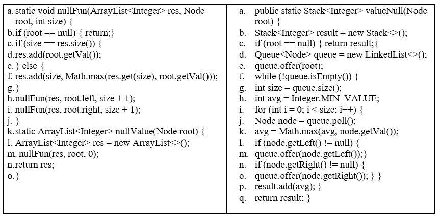  a. static voidroot, int size){b.if (root = null){return; }c. if (size