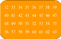 five cards to your friend asking him or her to say whether