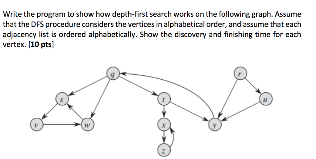  Write the program to show how depth-first search works on the