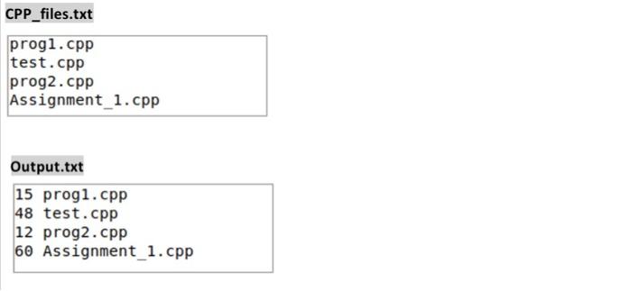 Child 1 process will look for all the C++ programs stored in
