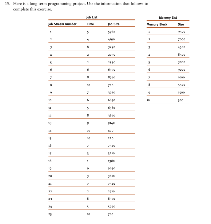  USE PYTHON TO WRITE PROGRAM. Points for fastest and right answer.
