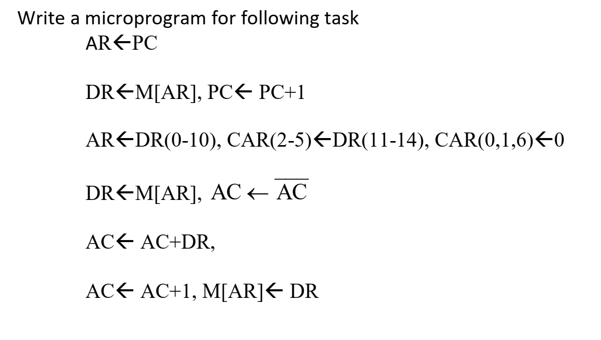  Write a microprogram for following task ARPC DREM[AR], PC PC+1 ARDR(0-10),