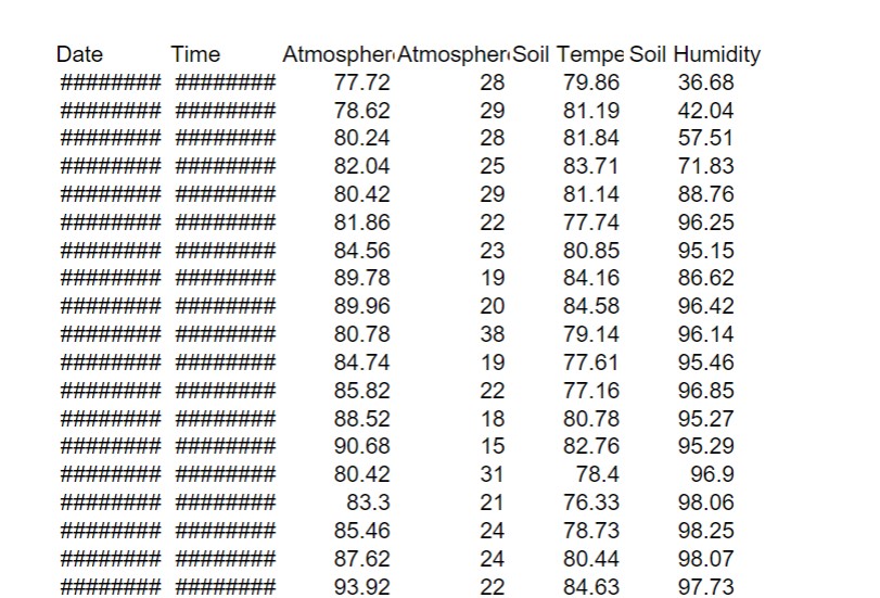  Please make a Python code that does these task for data