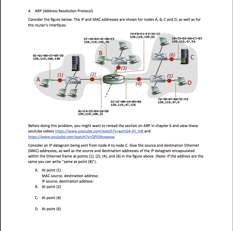 4. ARP (Address Resolution Protocol) Consider the figure below. The IP