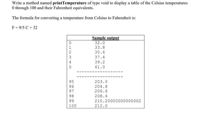 what iz the code ?? Write a method named print Temperature of