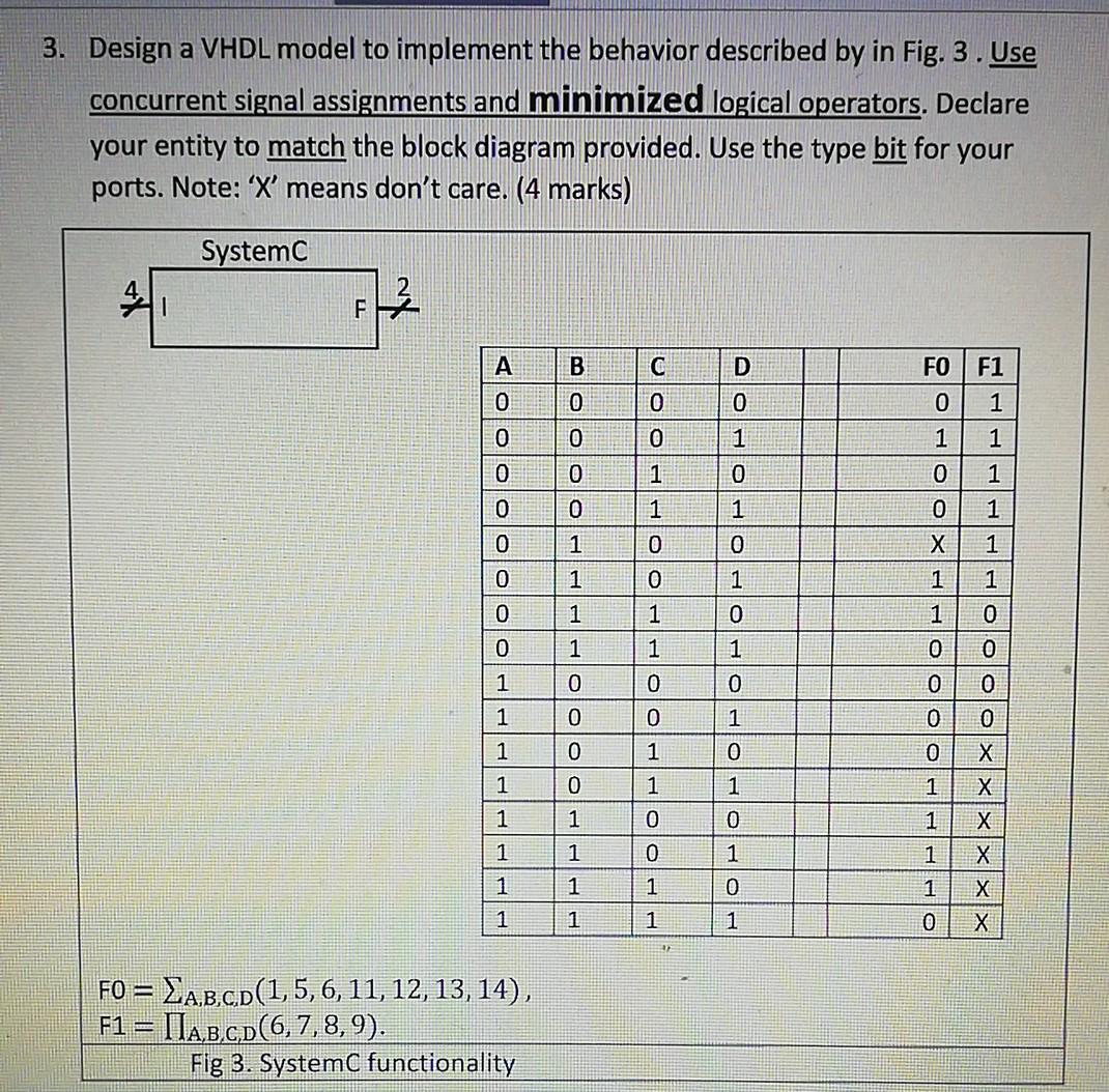 3. Design a VHDL model to implement the behavior described by