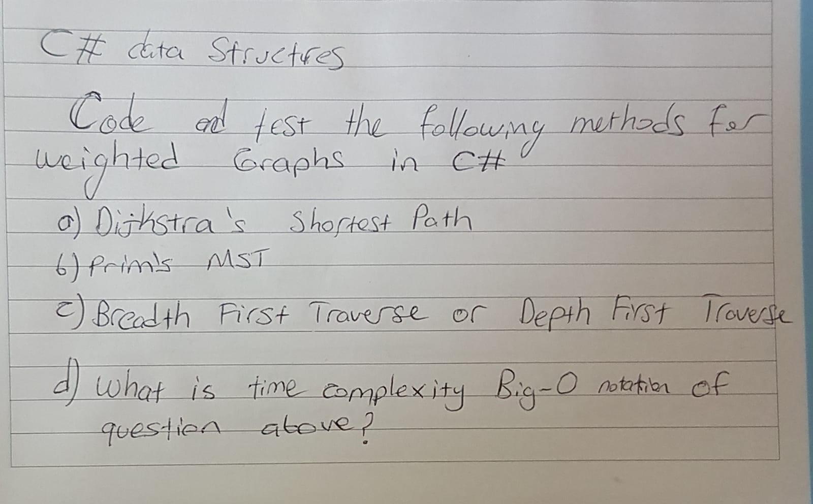  c# data Structures Code and test the following methods for weighted