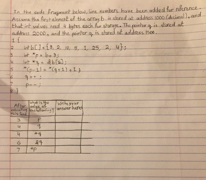  In, the code fragment below, line numbers have been added for