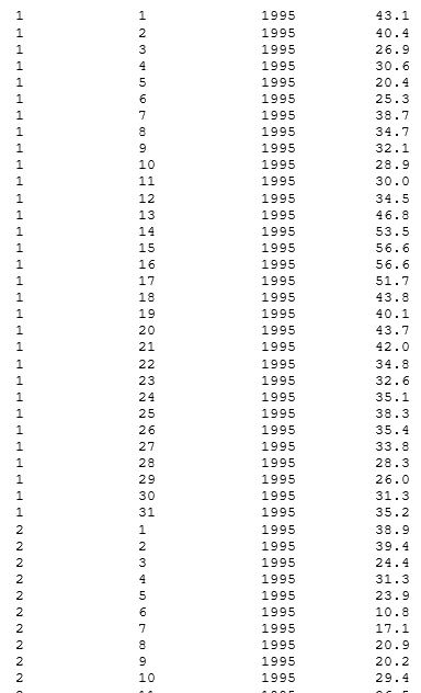 data input file, and asks the user for a high and low