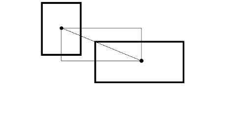 PLEASE HELP IN JAVA. Thank you! 1- Create a new Java class