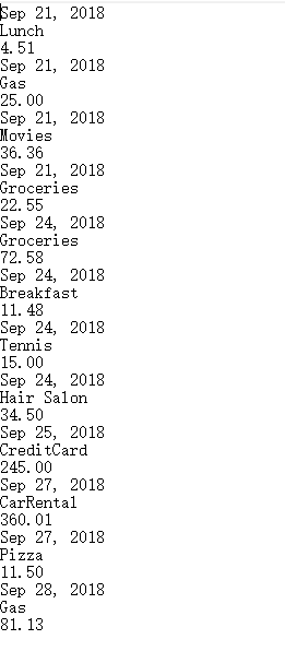 like Exercise 1: Complete the avgExpense, totalExpense and amountSpentOn methods in the