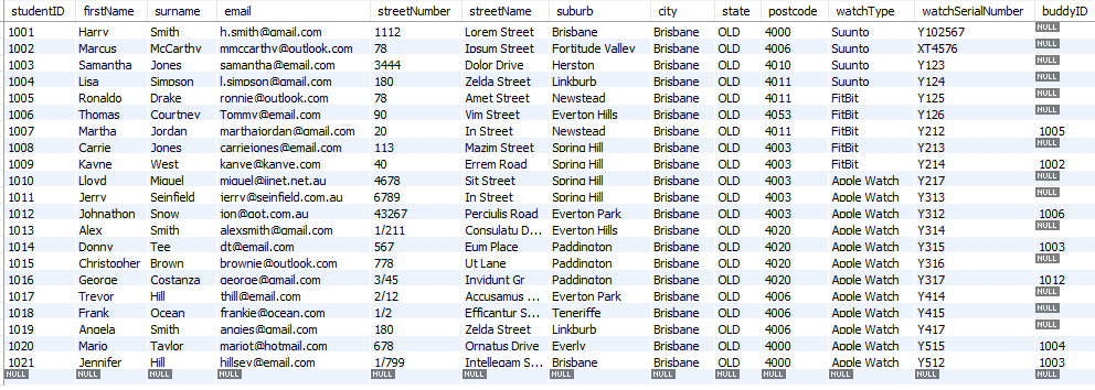Write an SQL query to list students with buddies, in alphabetical order