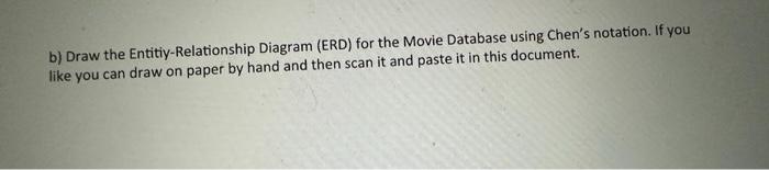 employee has the maximum number of dependents. List SSN, first name and