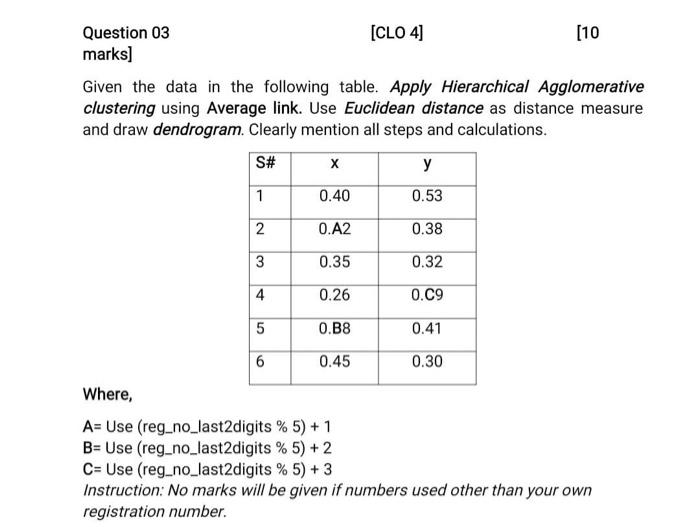  Question 03 [CLO 4] [10 marks] Given the data in the