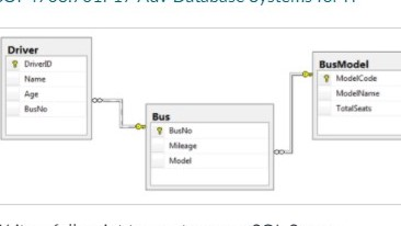  Write a full script to create a new SQL Server database