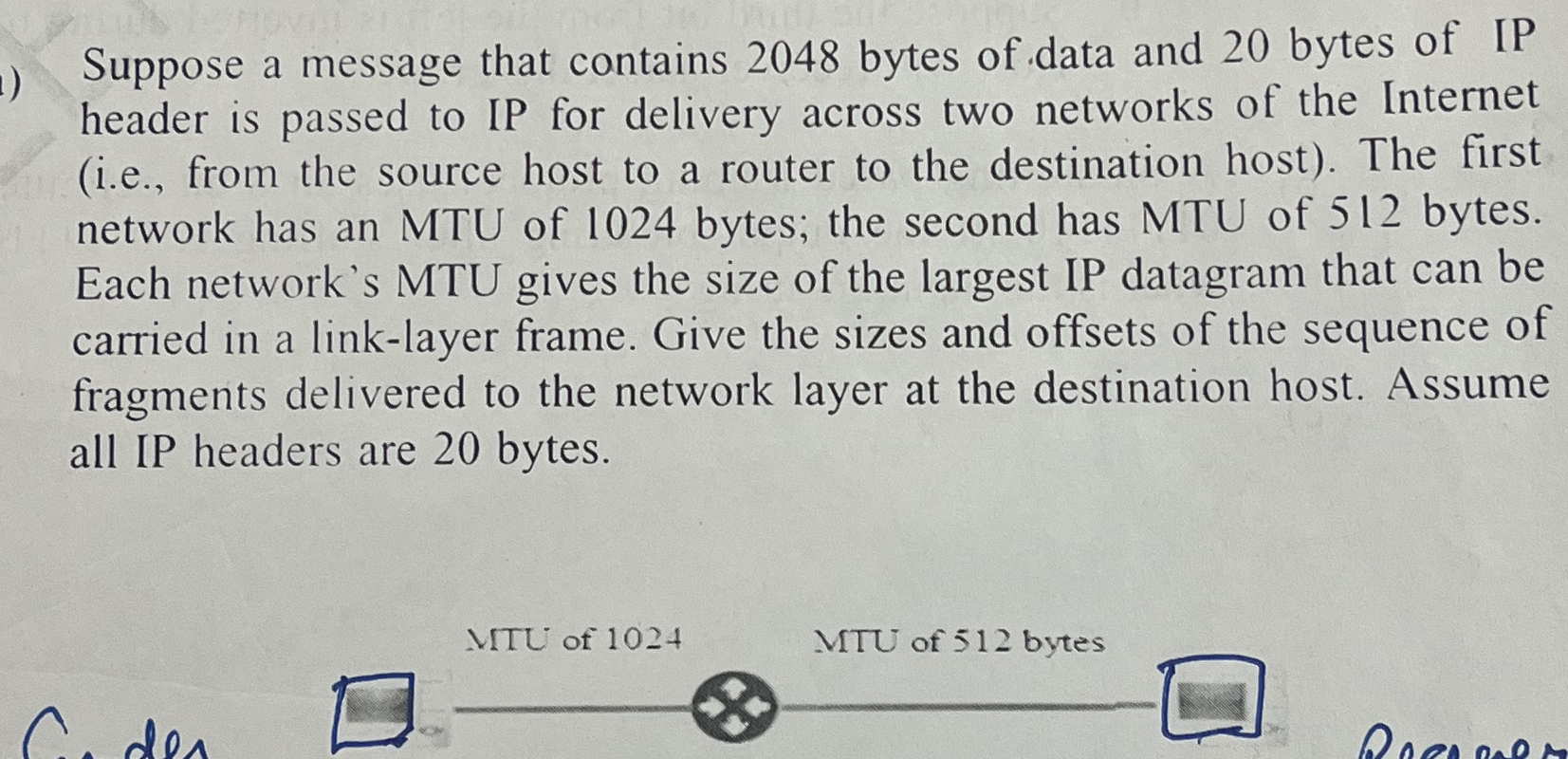  Suppose a message that contains 2048 bytes of data and 20