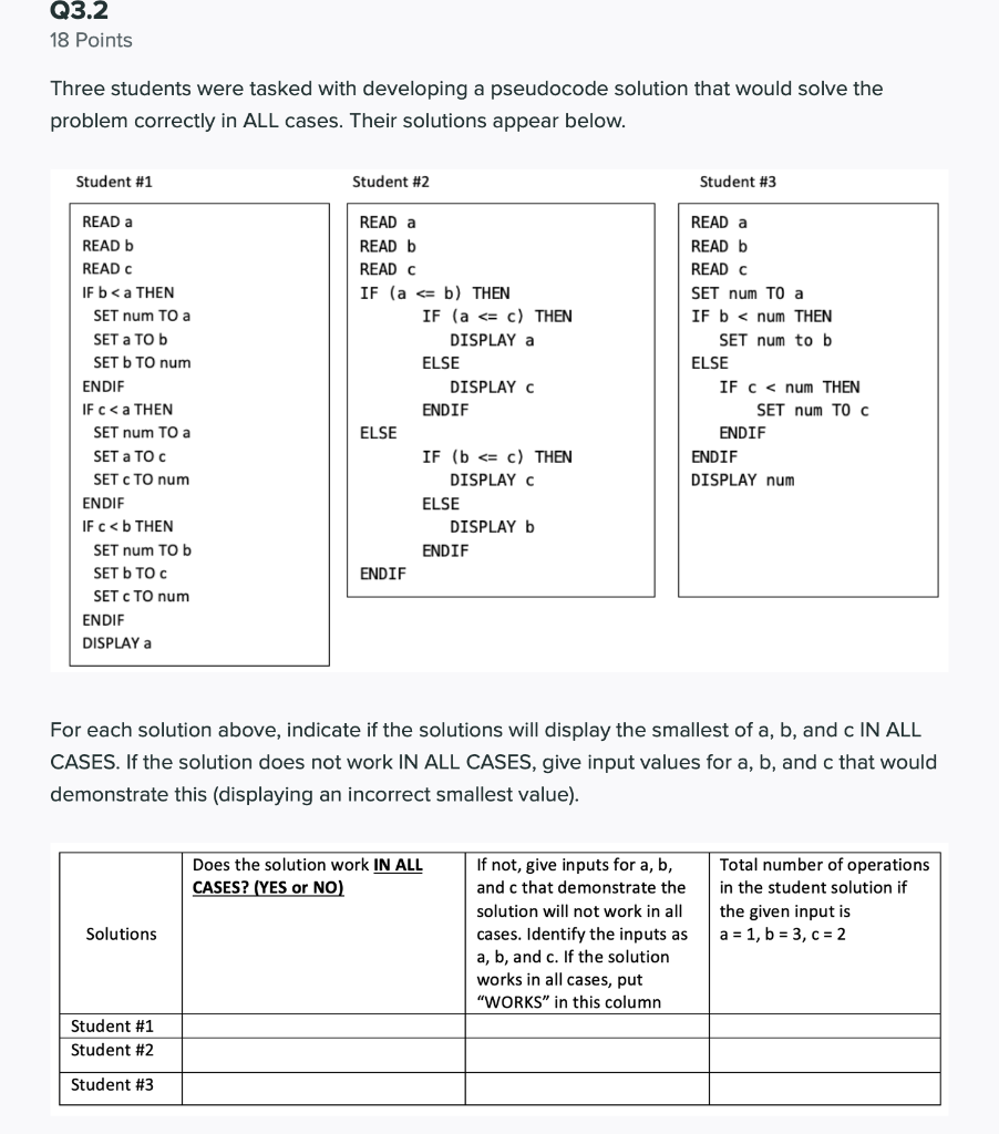 intended to display the smallest of the three numbers a, b, and