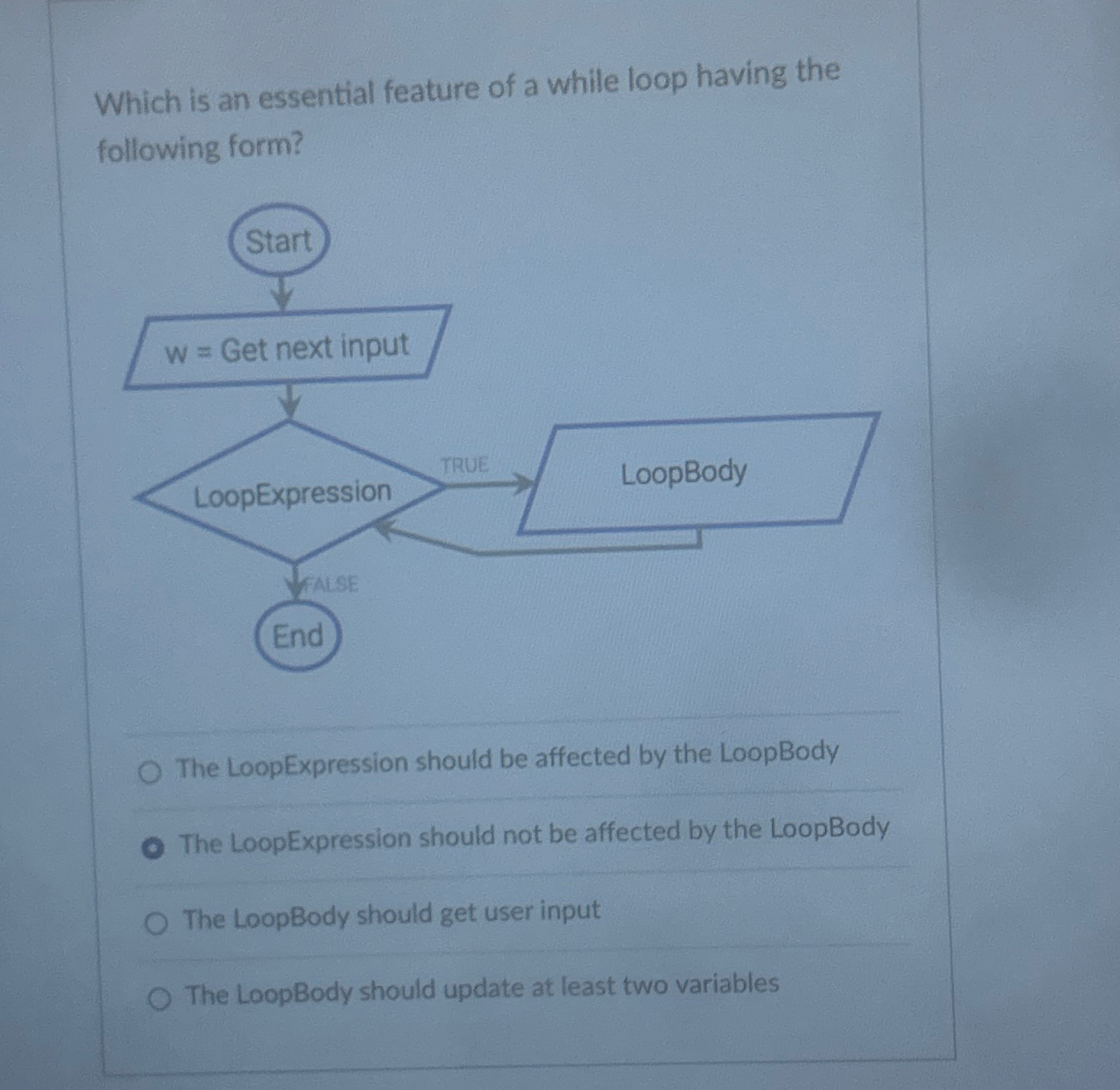  Which is an essential feature of a while loop having the