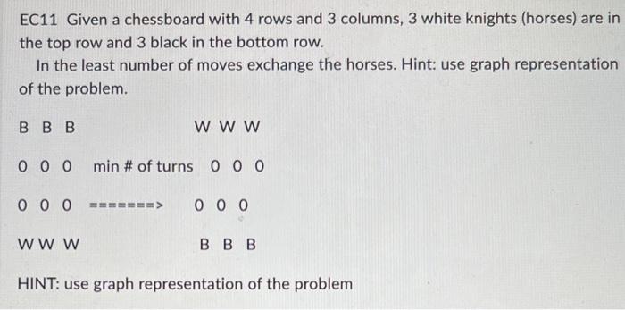design and analysis algorithm EC11 Given a chessboard with 4 rows and
