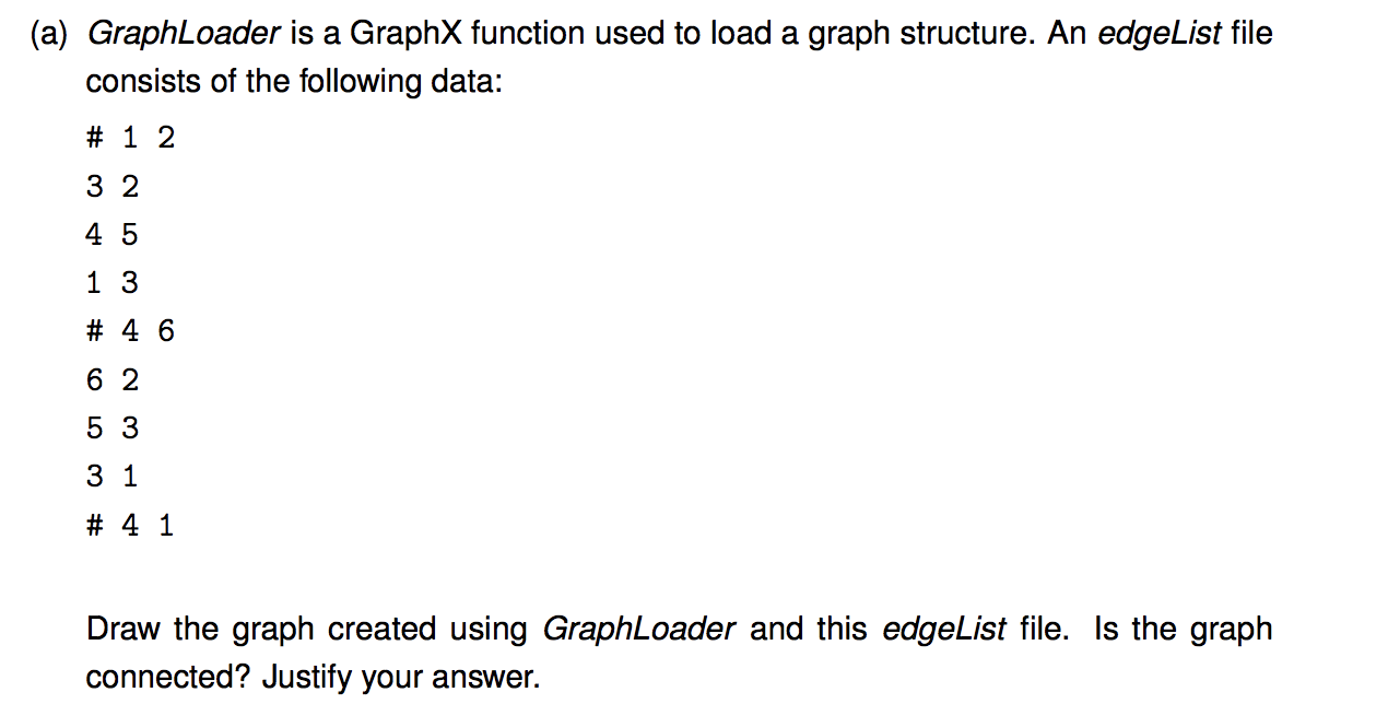  (a) GraphLoader is a GraphX function used to load a graph