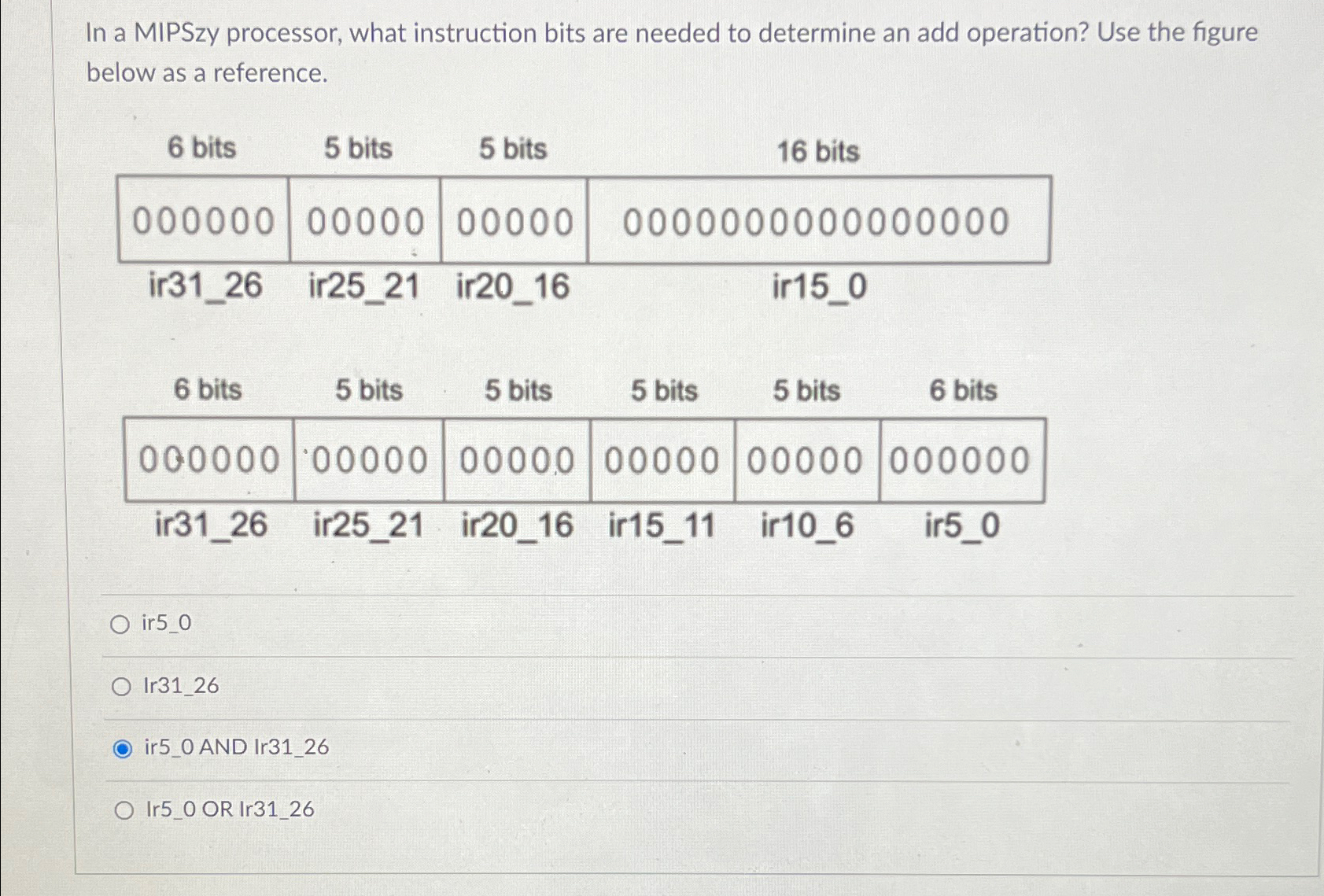  In a MIPSzy processor, what instruction bits are needed to determine
