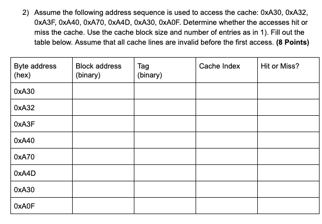 Consider a 16-bit processor with a directly mapped cache with 16 Byte