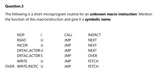 Question.3 The following is a short microprogram routine for an unknown