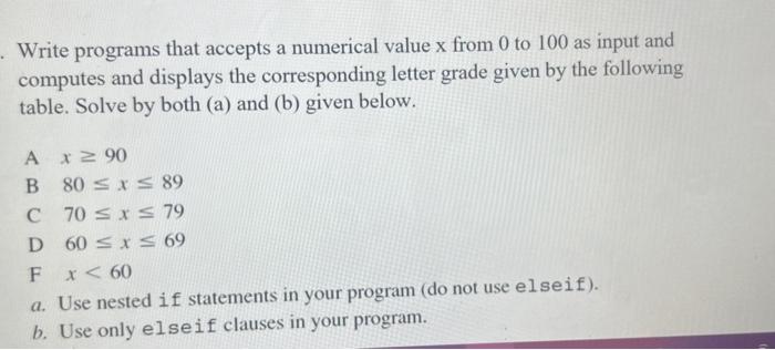  please help me do this in matlab Not python thank you