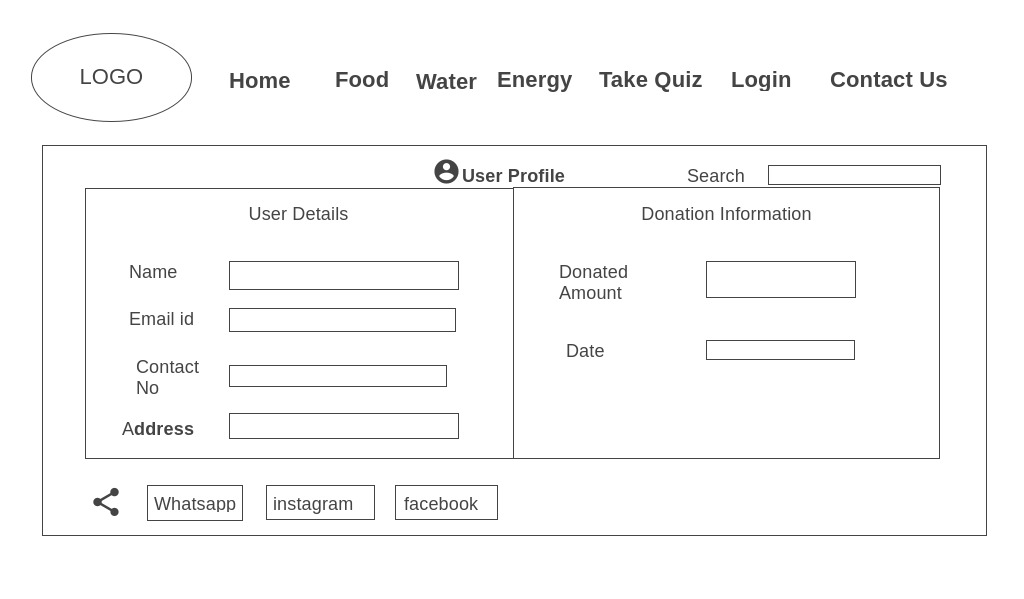  1:- Creat this web page by using html and specially BOOTSTRAP