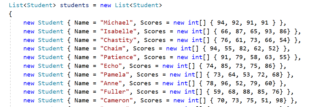 average test score bracket and order DESCENDING o Test score brackets are