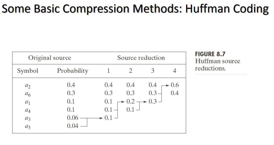 I need Excel file that solves the example problems below. According to