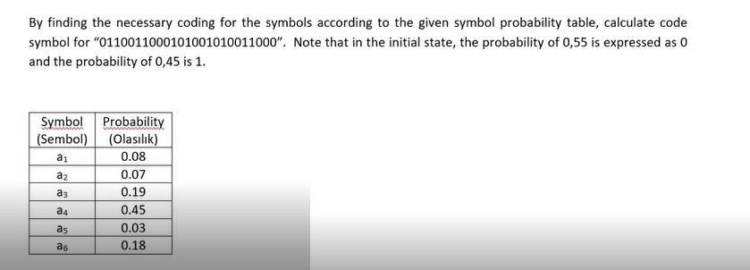 will find its equivalent, step by step. I've put examples of this