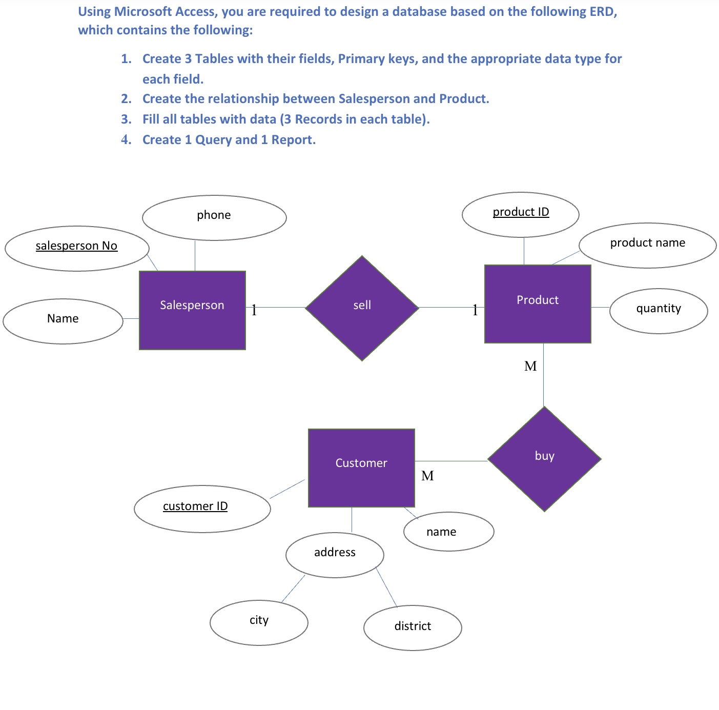  Using Microsoft Access, you are required to design a database based
