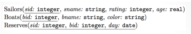  Write and run the following SQL queries. Do not show duplicates: