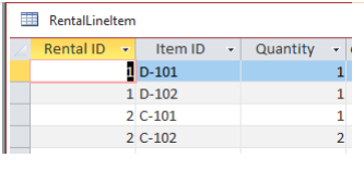table objects, apply data integrity using constraints, fill of all the tables