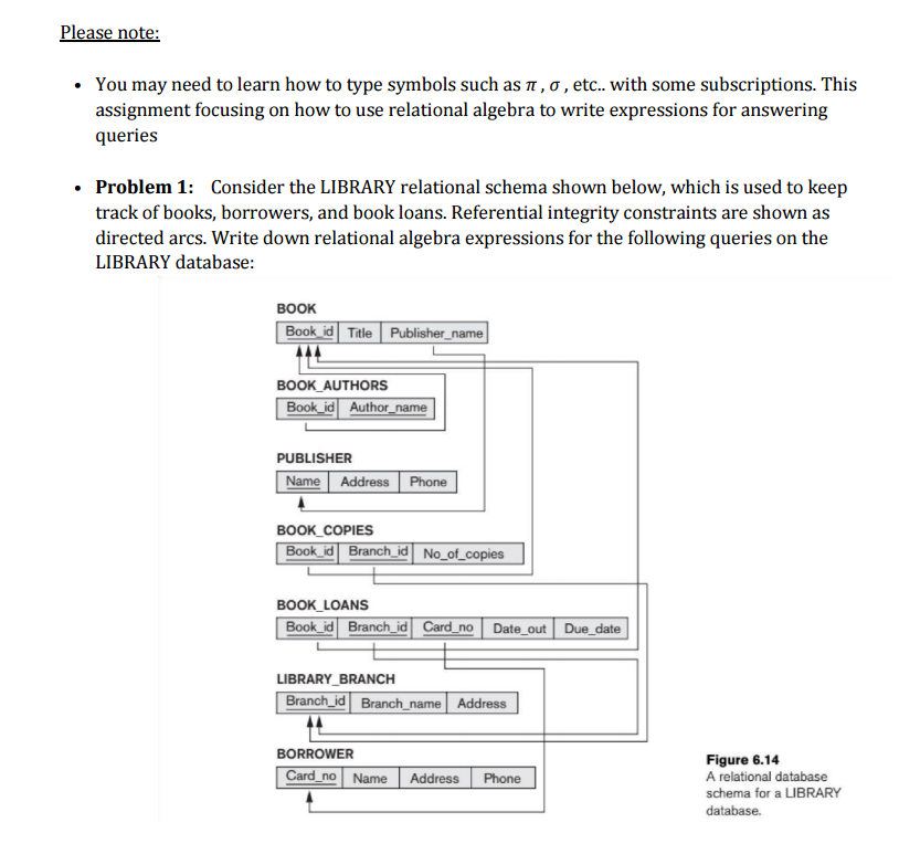  Please note: You may need to learn how to type symbols