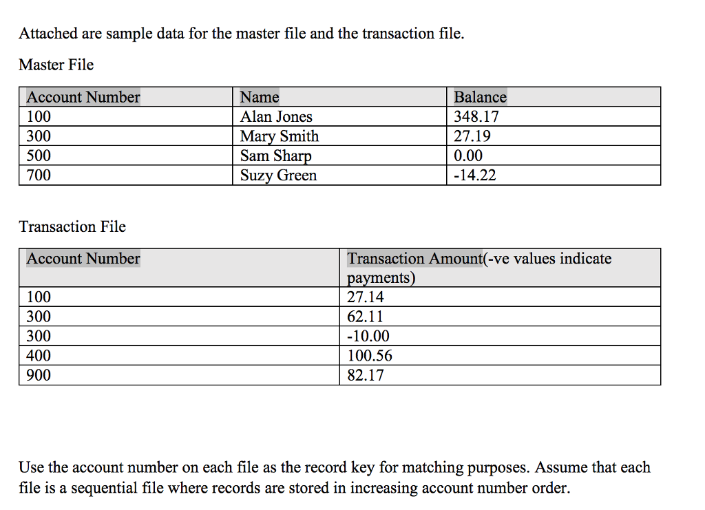 Good Evening could you please do this. Thanks. Assignment 2- File Matching