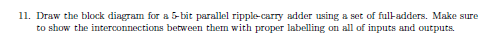 11. Draw the block diagram for a & bit parallel ripple-carry
