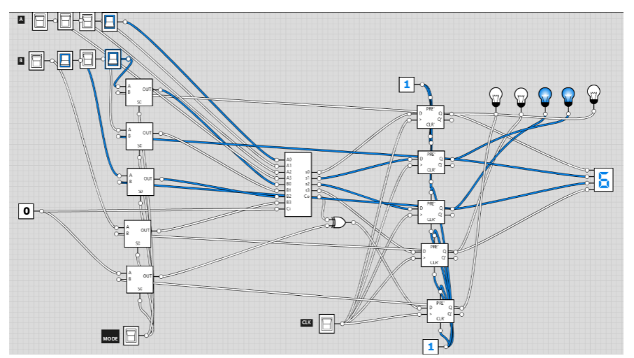 CSC 3101 - Lab 7: A Counter that Jumps Using Logicly, design