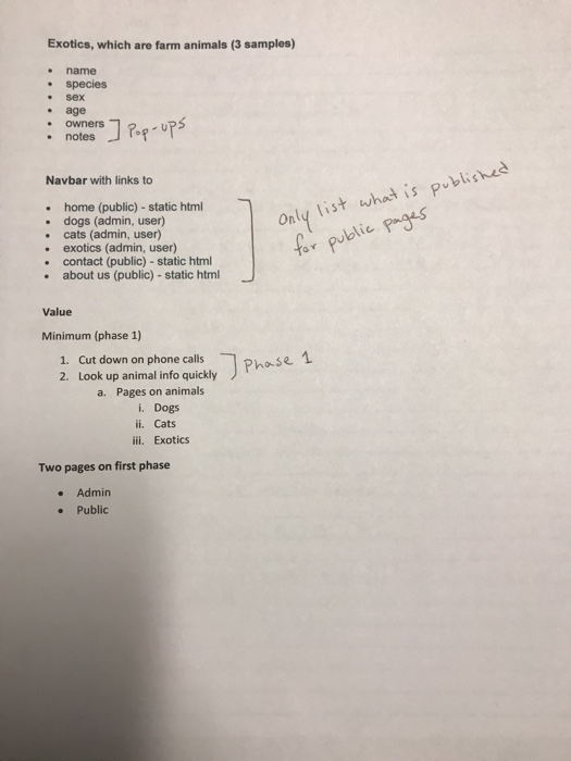 sets of real data (law of 3, law of real data) 2.