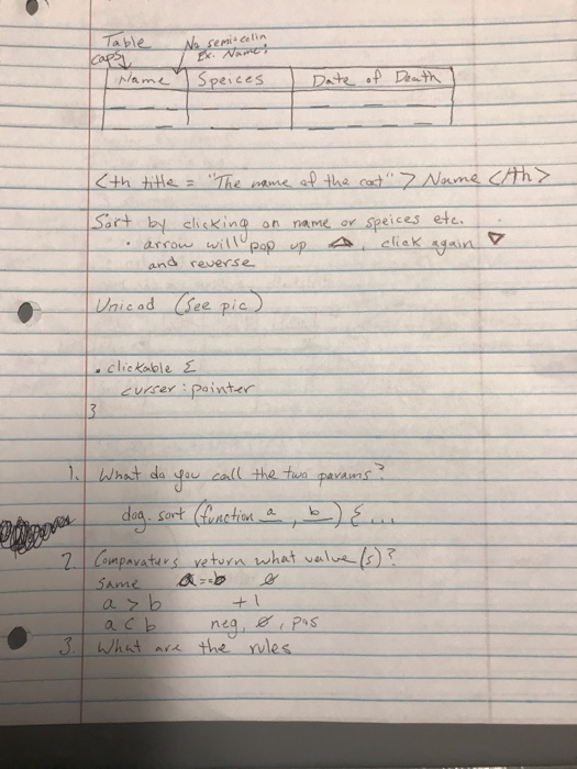 gui complete gui html/css with embedded data (Vanilla CSS, don't use anything