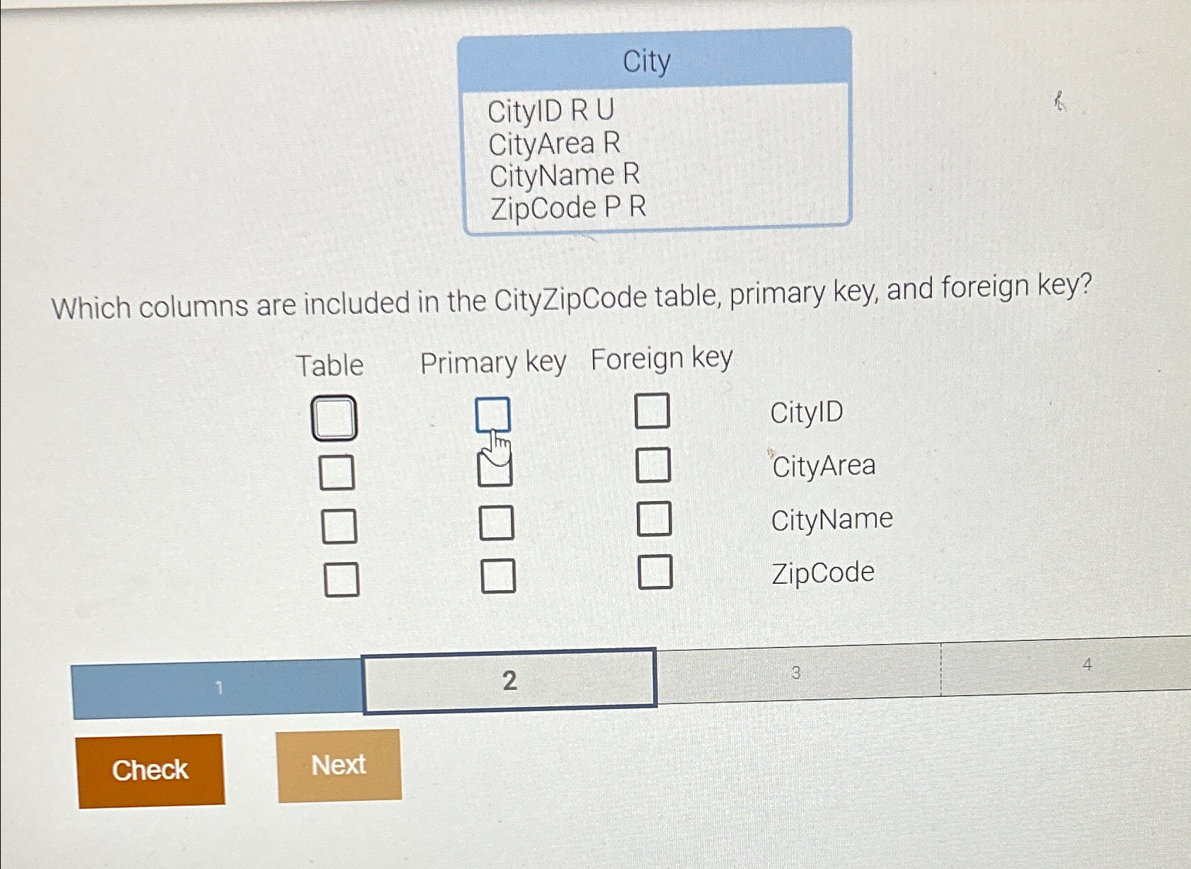  Which columns are included in the CityZipCode table, primary key, and
