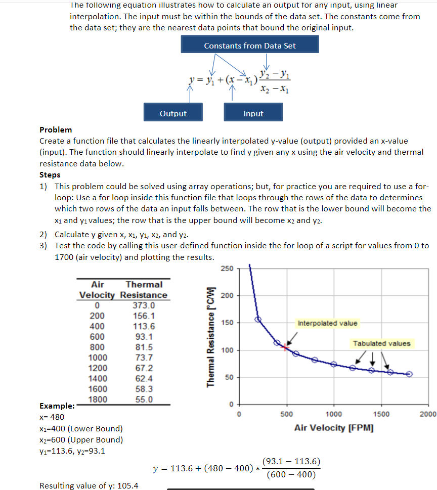 MATLAB PROBLEM - [PLEASE DO NOT WRITE ON PAPER] Assignment 5: User