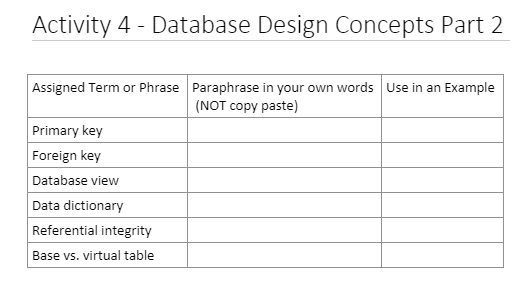 Need help with this: Here is the example: Activity 4 - Database