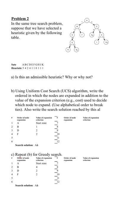  yes, please answer the questions Problem 2 In the same tree