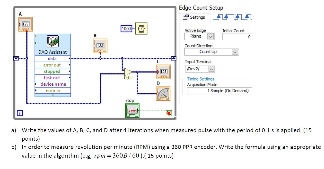  Edge Count Setup A Settings 1.23 1000 Initial Count Active Edge